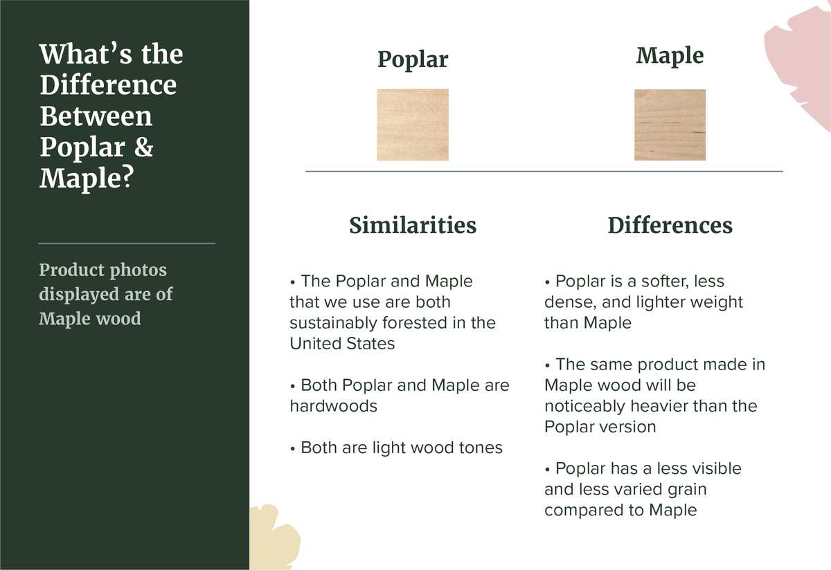 Missed Beyond Measure Frame