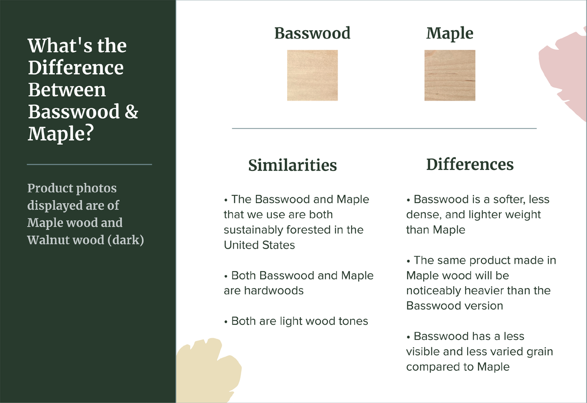 Classic Monogram Personalized Keepsake Box